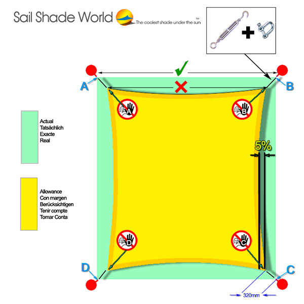 SAIL SHADE WORLD HOW TO MEASURE FOR A SHADE SAIL